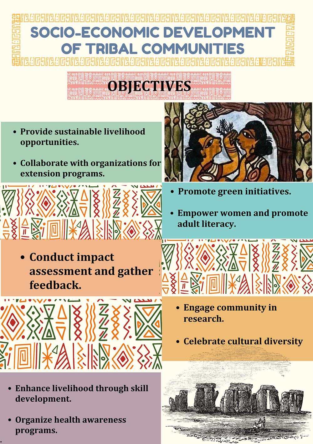 Tribes Developmental Process Tribal-development - Usha Martin