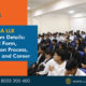 bba llb admission