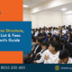 bba course structure
