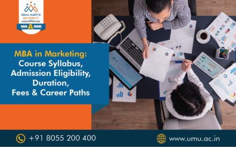 mba in marketing