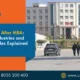 mba course details