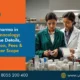 mpharma in pharmacology