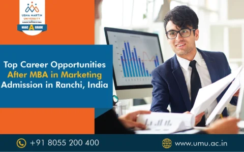 mba-specializations-in-marketing